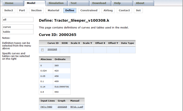 Defined specifics image