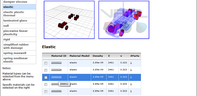 Material specifics link image