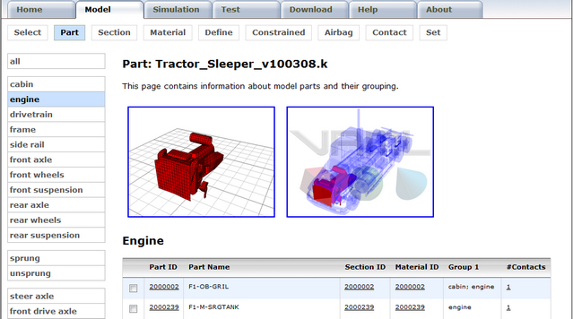 Part group visuals image