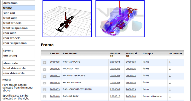 Essenital part data image