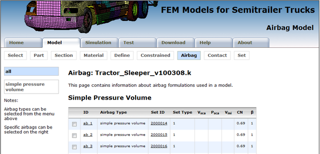 Airbag display image