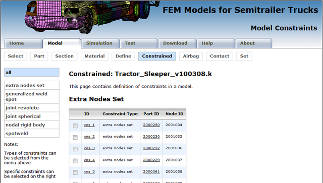 Constrained display image