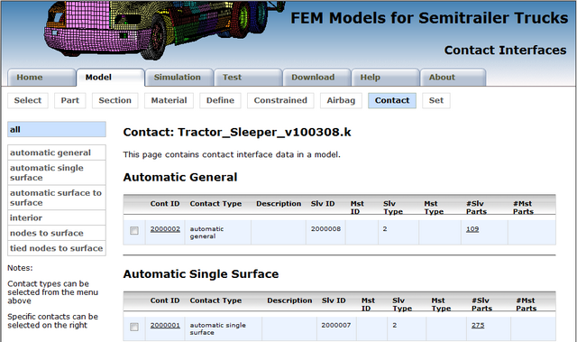 Contact display image