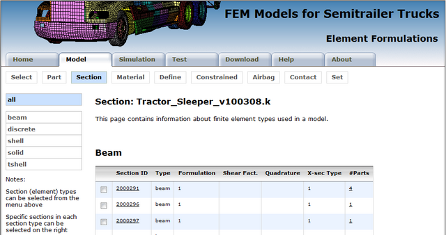 Section display image