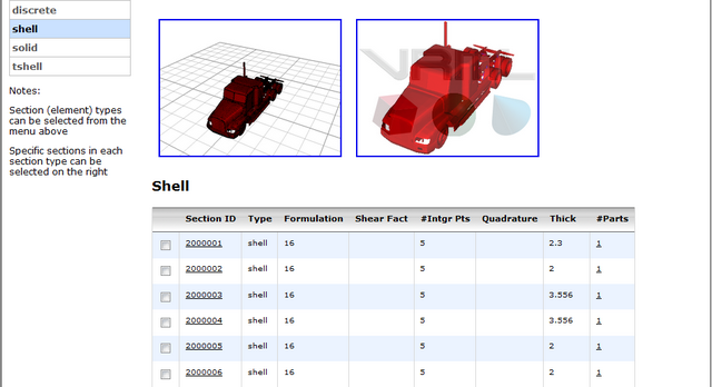Essenital section data image